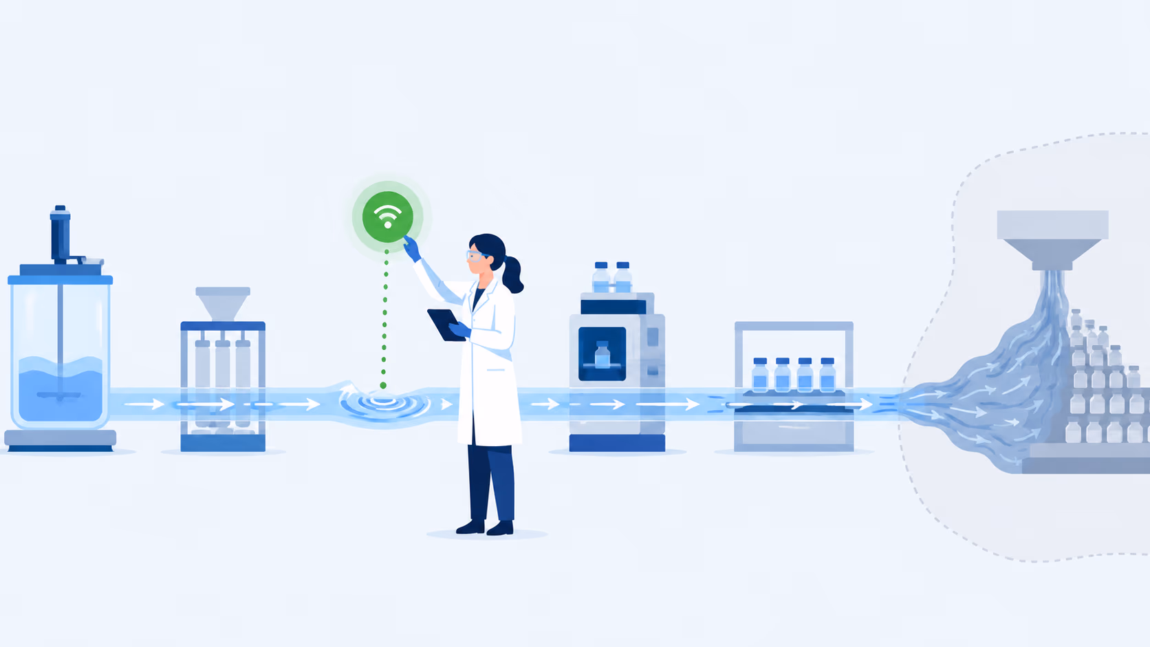 Systematically Using Early Indicators – Ensuring Quality with q_alizer