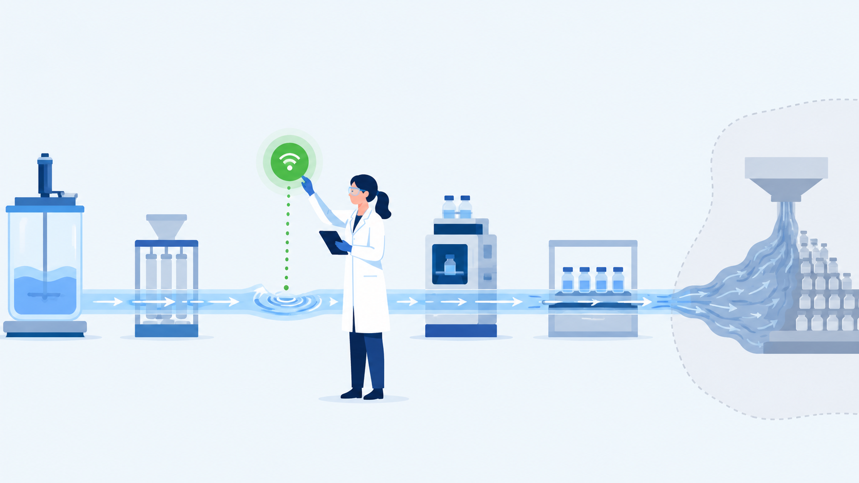 Systematically Using Early Indicators – Ensuring Quality with q_alizer