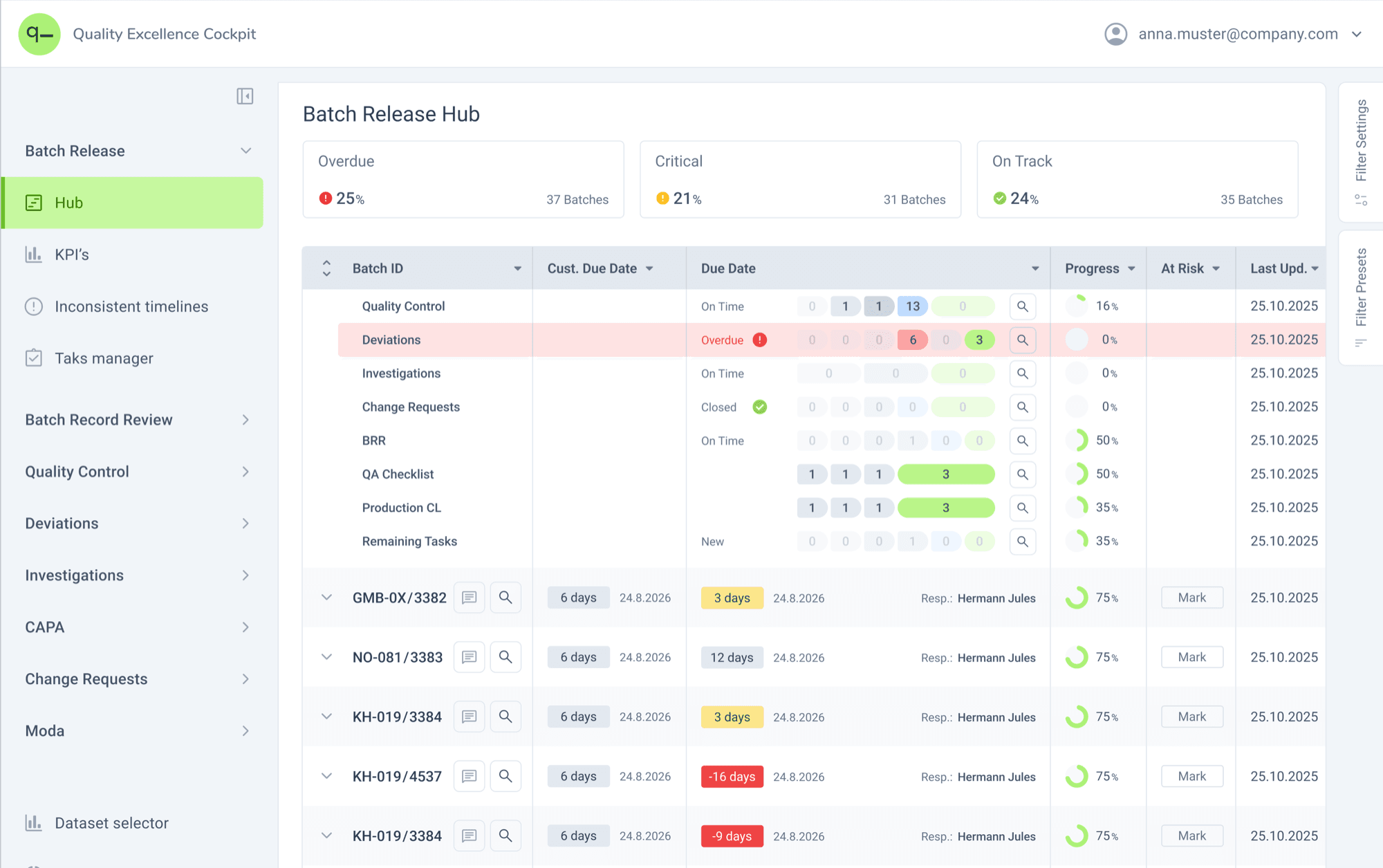 All batch workflows in one place