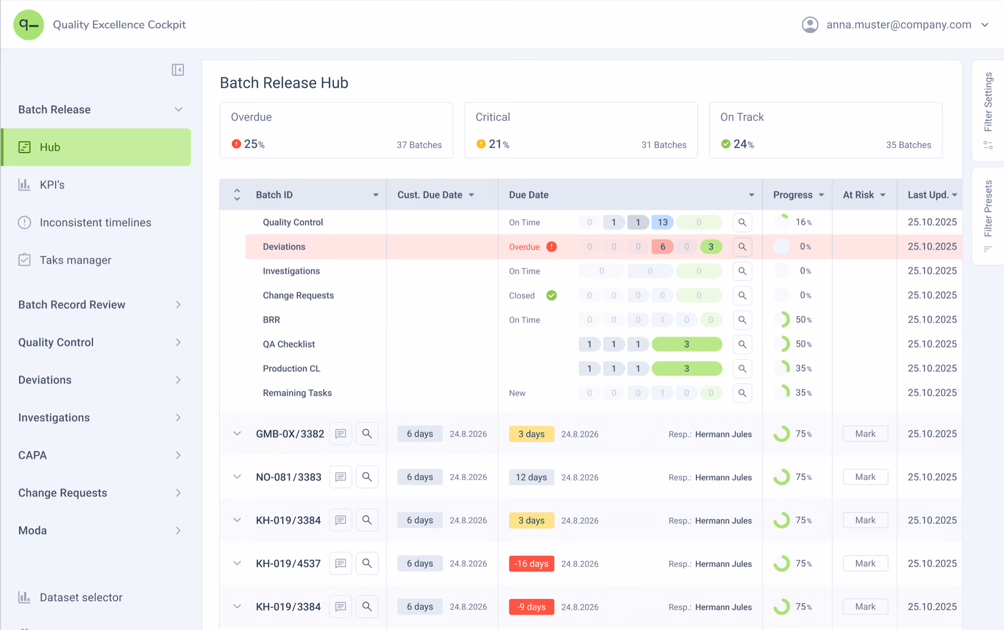 All batch workflows in one place